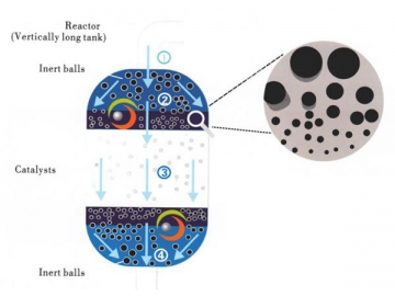 Ceramic Support Ball