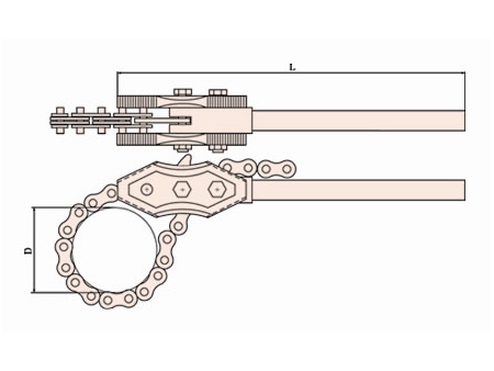 129 Non Sparking Chain Pipe Wrench