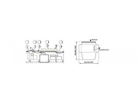 PC-I  Automatic Post Card Making Machine