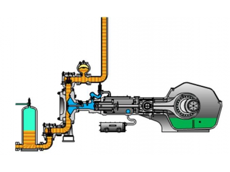 Diaphragm Pump