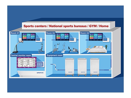 Hypoxic Generator