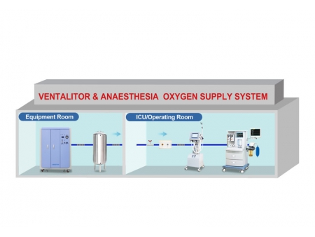 High Pressure Oxygen Concentrator for Small Hospital