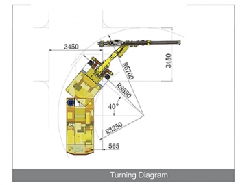 KJ311 Hydraulic Tunneling Jumbo（Plateau Type)