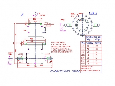 Feed Mixer Drive  (Modular Auger Drive)