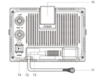 Viewfinder Monitor