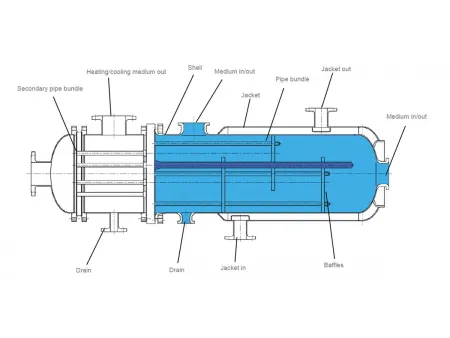 Glass-Lined Shell and Tube Heat Exchanger