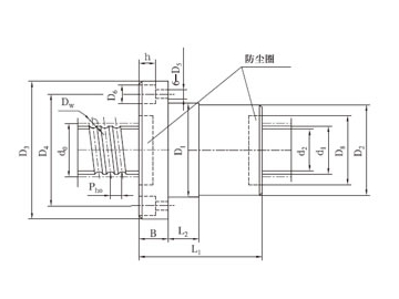 Ball Screw