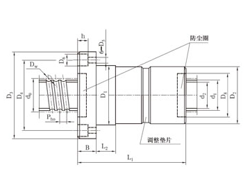 Ball Screw