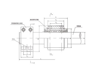 Linear Motion Bushing