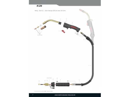 N24, MIG/MAG Welding Gun