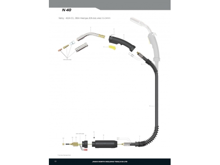 N40, MIG/MAG Welding Gun