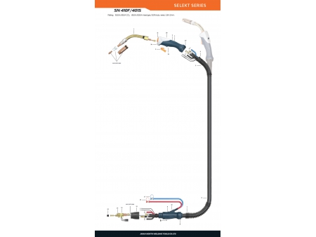 SN 410F/401S  MIG/MAG Welding Gun