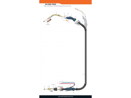 SN 510F/510S  MIG/MAG Welding Gun