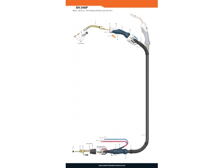 SN 240F  MIG/MAG Welding Gun