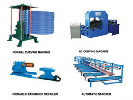 Other Roll Forming Machines and Equipment