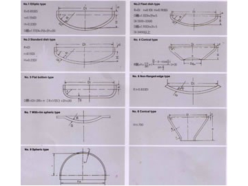 Dished End Flanging Machine