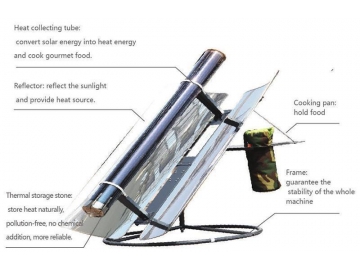 Tubular Solar Cooker