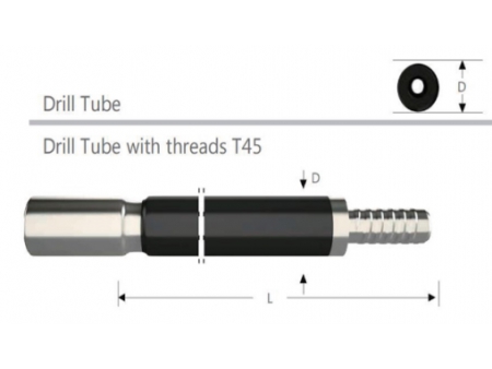 Guide Tubes