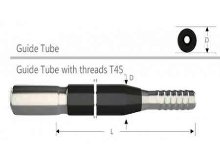 Guide Tubes