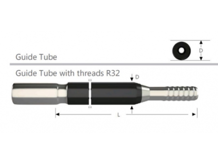 Guide Tubes