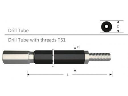 Guide Tubes