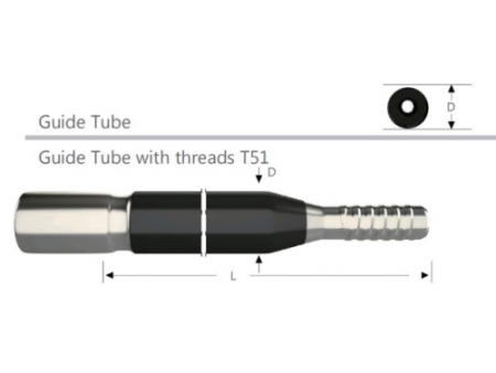 Guide Tubes