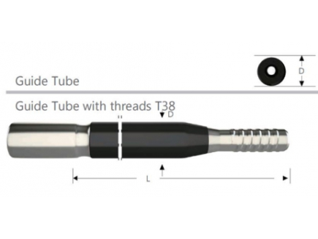 Guide Tubes