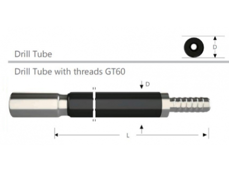 Guide Tubes