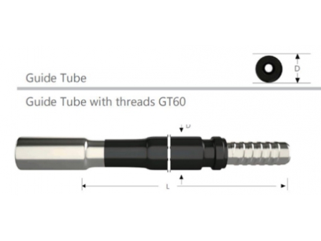 Guide Tubes