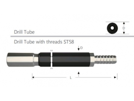 Guide Tubes