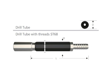 Guide Tubes