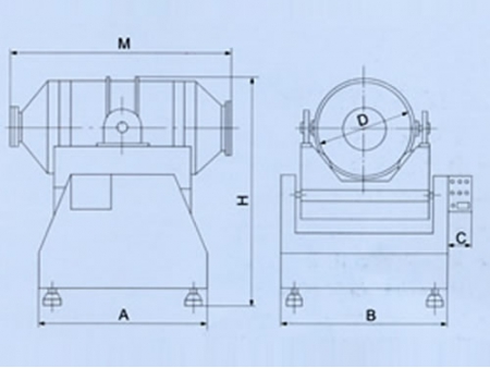 Rotary Blender