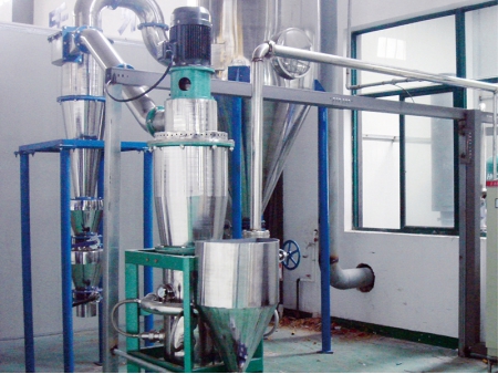 Fluidized Bed Jet Mill