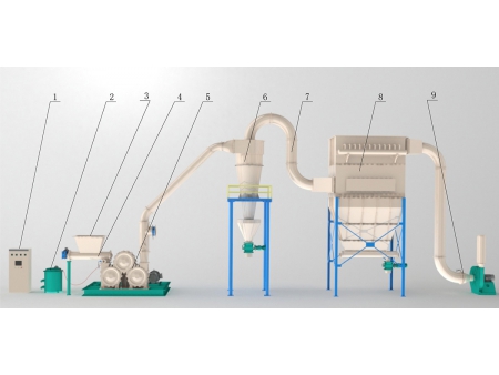 Powder Surface Modification Coating Machine