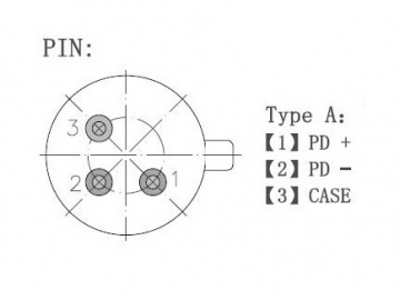 Large Area Pin Component