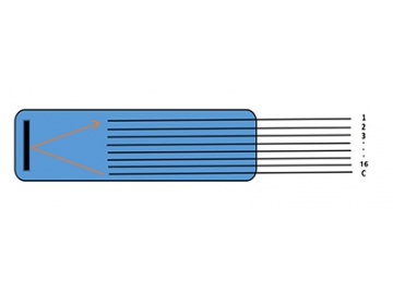 1X4 MEMS OSW CP Device