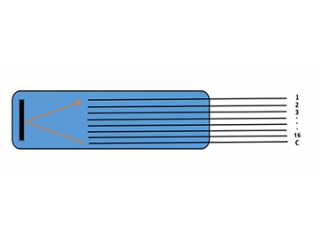 1X8 MEMS OSW Cylindric Device