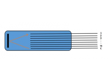 1X16 MEMS OSW Cylindric Device