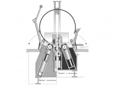 4-Roll Plate Bending Machine