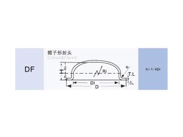 Flanged Only Head (FHA)