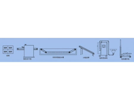 Vertical Liquid and Paste Filling Sealing Machine