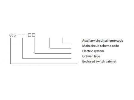 GCS Low Voltage Switchgear Cabinet