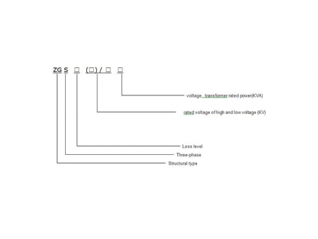 Cabinet type Transformer Substation