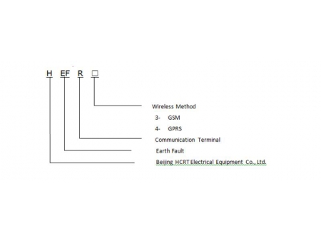 Ground Fault Indicator