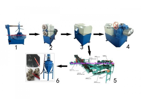 Semi-Automatic Waste Tire Recycling Line