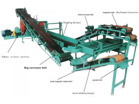 Rubber Cracker Mill Auxiliary Machine