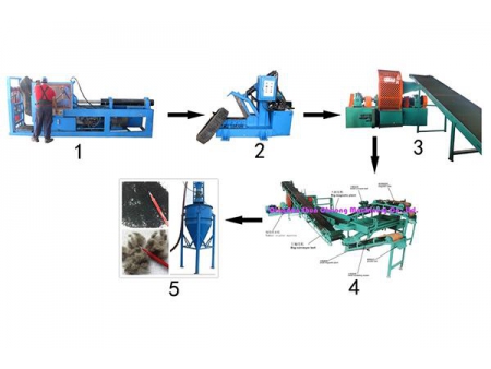 Full-Automatic Waste Tire Recycling Line