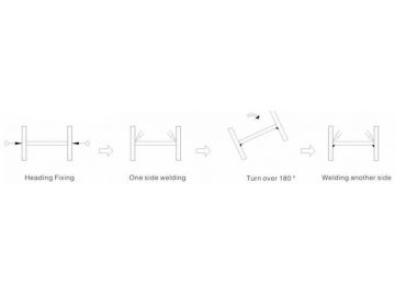 3-in-1 H Beam Assembly Welding Straightening Line