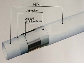 Aluminum Plastic Composite Pipe (PEX-AL-PEX Pipe)