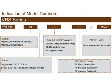 VRS Precision Speed Reducer